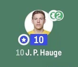 米兰舊(jiù)将闪耀欧冠，梅开二度破热刺