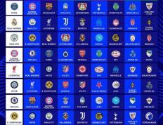 欧冠分組(zǔ)有喜有忧，豪门对决如何破死亡之組(zǔ)，巴黎(lí)赛程压力大