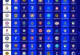 欧冠分組(zǔ)有喜有忧，豪门对决如何破死亡之組(zǔ)，巴黎(lí)赛程压力大