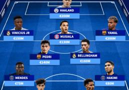 世(shì)界最(zuì)奢華(huá)阵：哈(hā)蘭(lán)德亚马尔领衔 無(wú)姆巴(bā)佩奥利塞萨卡