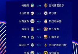 欧冠第(dì)二个比赛日(rì)大(dà)冷门！穆里尼奥怒斥裁判