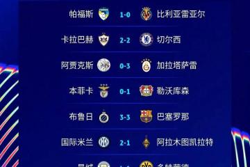 欧冠第(dì)二个比赛日(rì)大(dà)冷门！穆里尼奥怒斥裁判