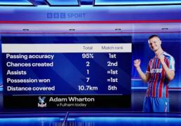 6000万镑起+非欧冠不嫁！21岁新卡里克，曼聯(lián)能抢到吗？