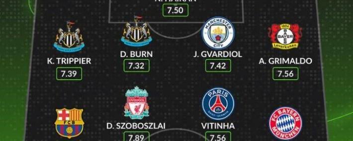 姆巴(bā)佩领衔！欧冠瑞士轮堦(jiē)段最佳陣(zhèn)容，哈兰德无缘，黑马门将上榜