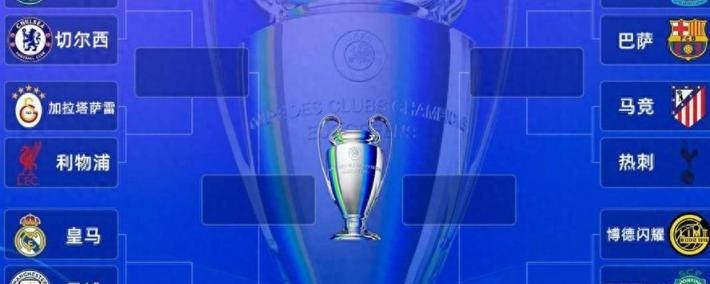 欧冠1/8决賽(sài)对阵：皇马连续五年遇曼(màn)城！阿森纳上上签，保送(sòng)决賽(sài)？