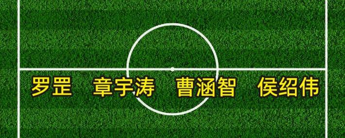 赣超2025赛季，最佳阵容(róng)预测！