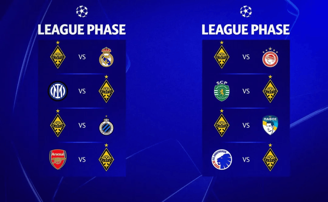 欧冠抽签:“两极”挑戰(zhàn),惊险更胜魔鬼赛程