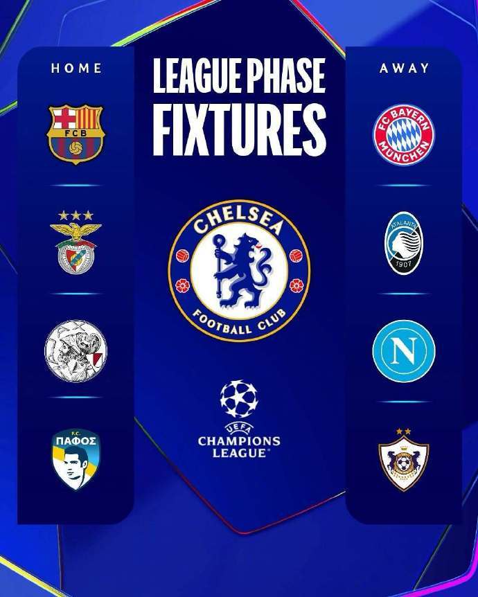 欧冠分組(zǔ)有喜有忧，豪门对决如何破死亡之組(zǔ)，巴黎(lí)赛程压力大