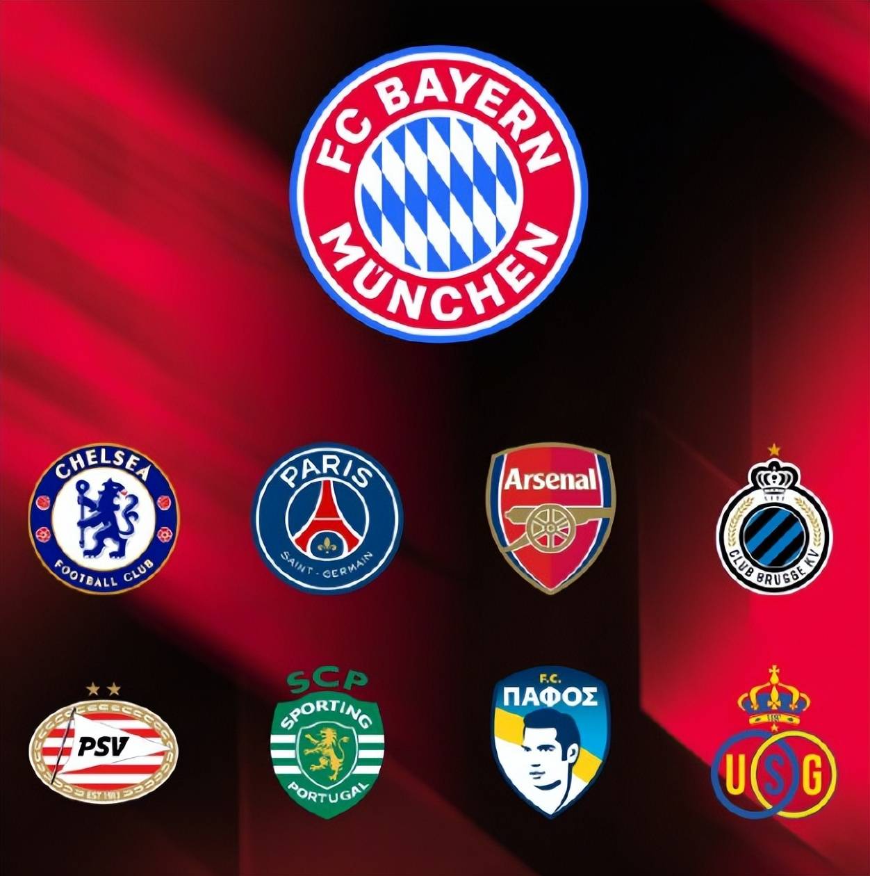 欧冠分組(zǔ)有喜有忧，豪门对决如何破死亡之組(zǔ)，巴黎(lí)赛程压力大