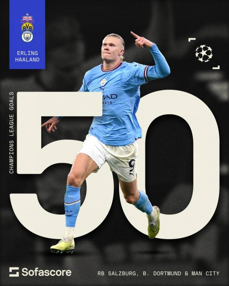 哈兰德49场欧冠打入50球超越梅西amp;范尼成历史最快官方送祝(zhù)福