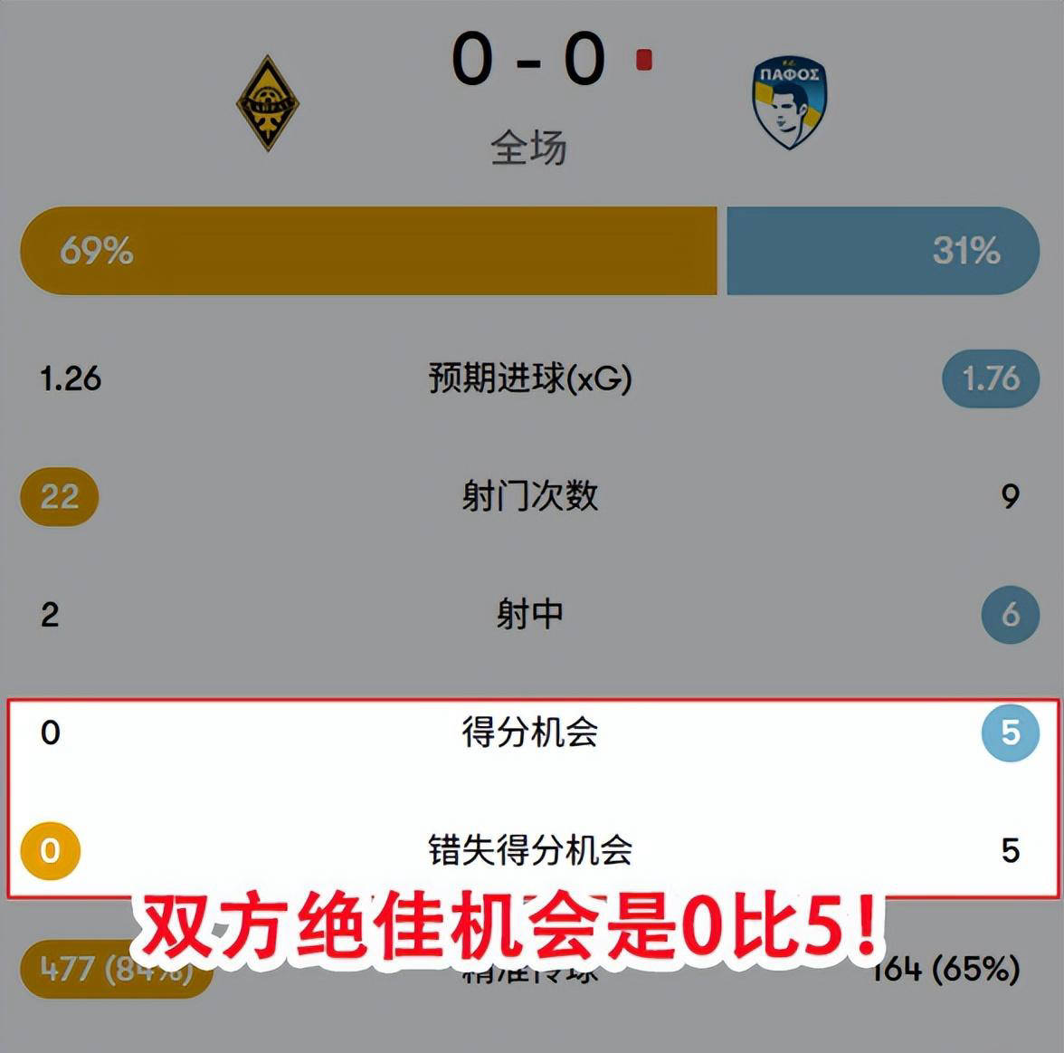 欧冠：国际米兰对阵阿拉木图凯拉特，年轻球員(yuán)或迎(yíng)来出場(chǎng)机会