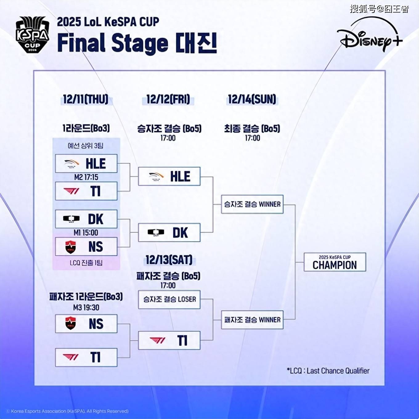 KeSPA杯:六冠王不愧是六冠王!T1拒绝讓(ràng)二追三,五侷(jú)击败HLE