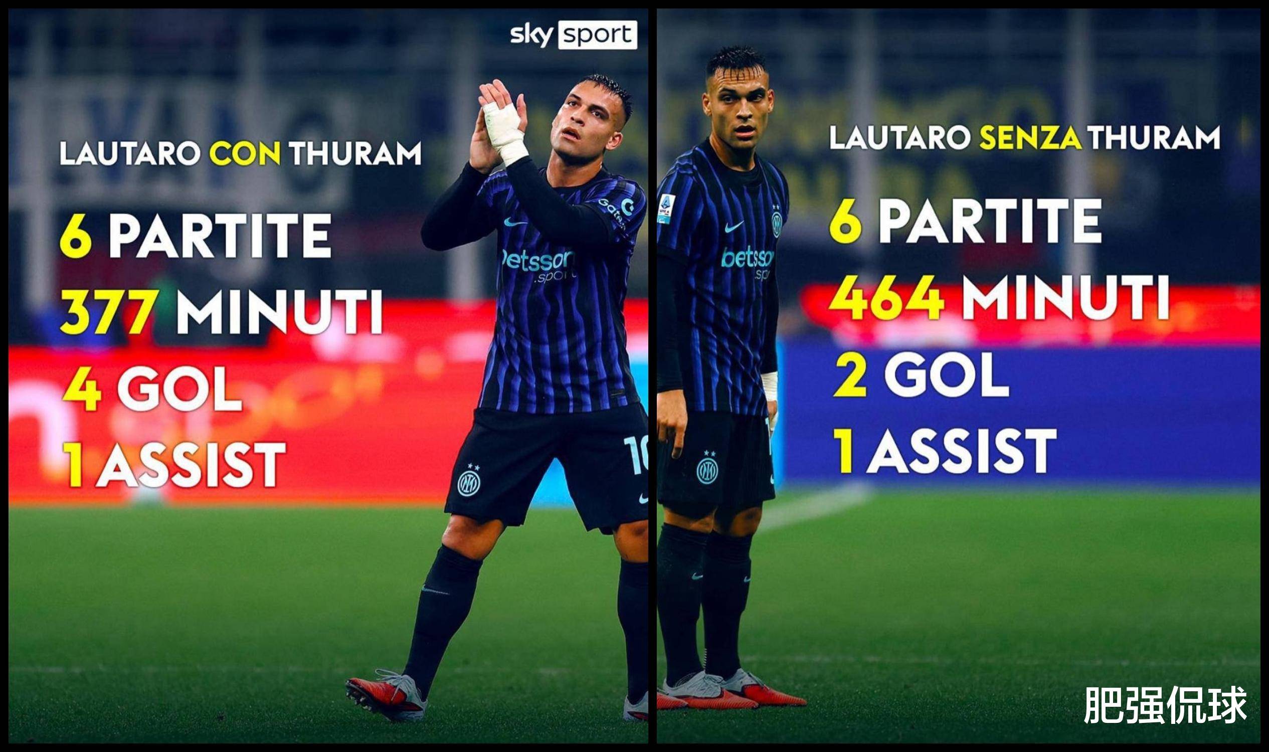 国米冲击欧冠榜首(shǒu)！孔蒂欧戰(zhàn)再(zài)闹笑话，劳塔罗展現(xiàn)队长担当！