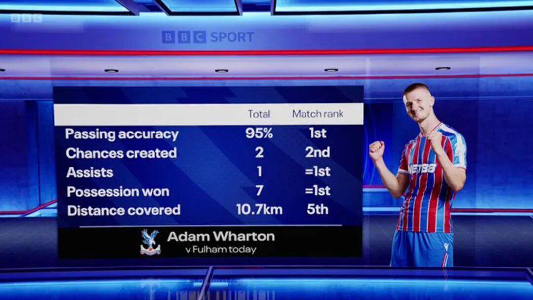 6000万镑起+非欧冠不嫁！21岁新卡里克，曼聯(lián)能抢到吗？